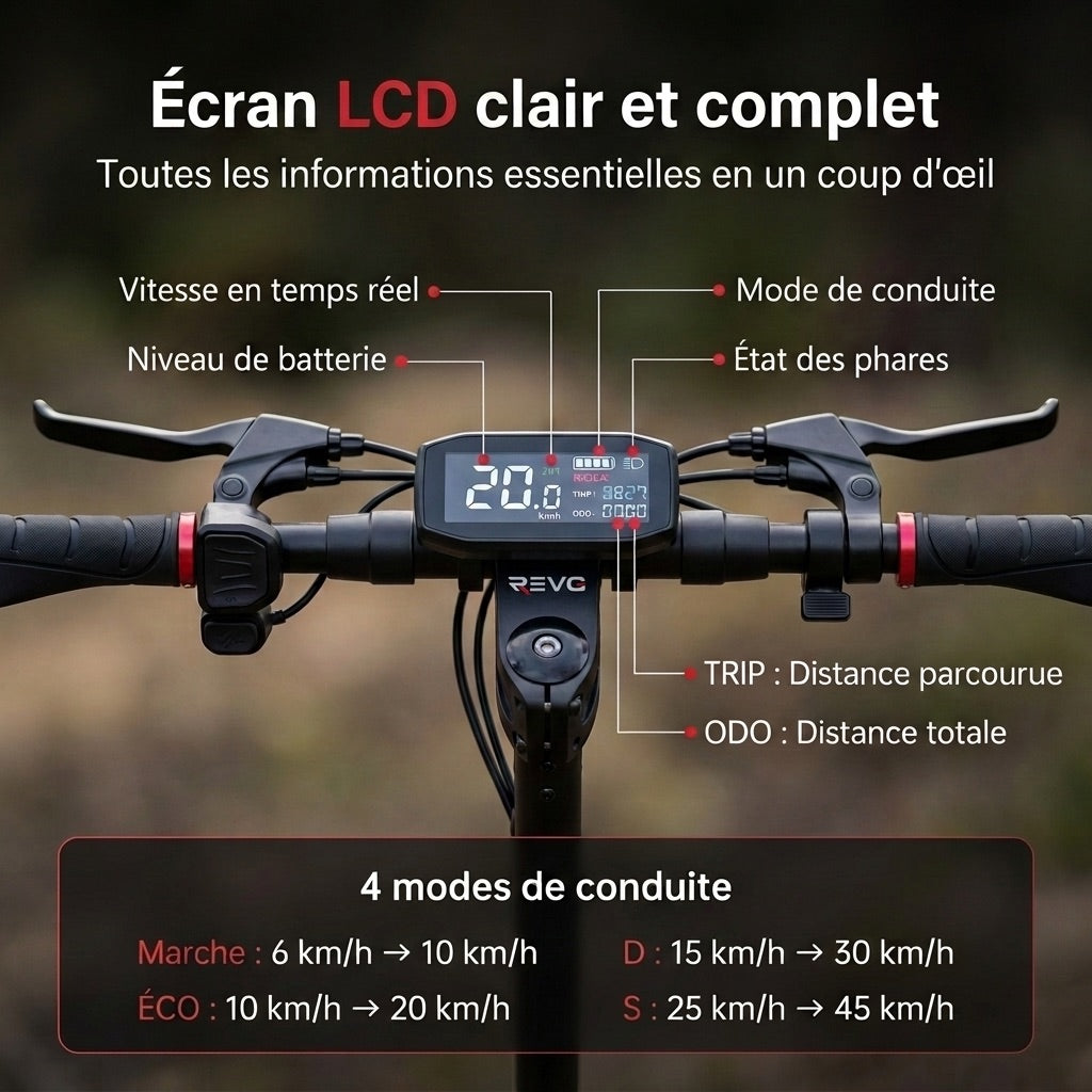 Trottinette Électrique REVO Titan 800 – 800 W – Autonomie 45 km – Batterie 48 V 15 Ah – Pneus Tout-Terrain 10