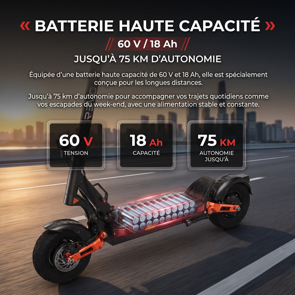 Trottinette Électrique REVO Titan X2 – Double Moteur 2 × 1 000 W – Autonomie jusqu’à 75 km – Batterie 60 V 18 Ah – Pneus Tout-Terrain 10