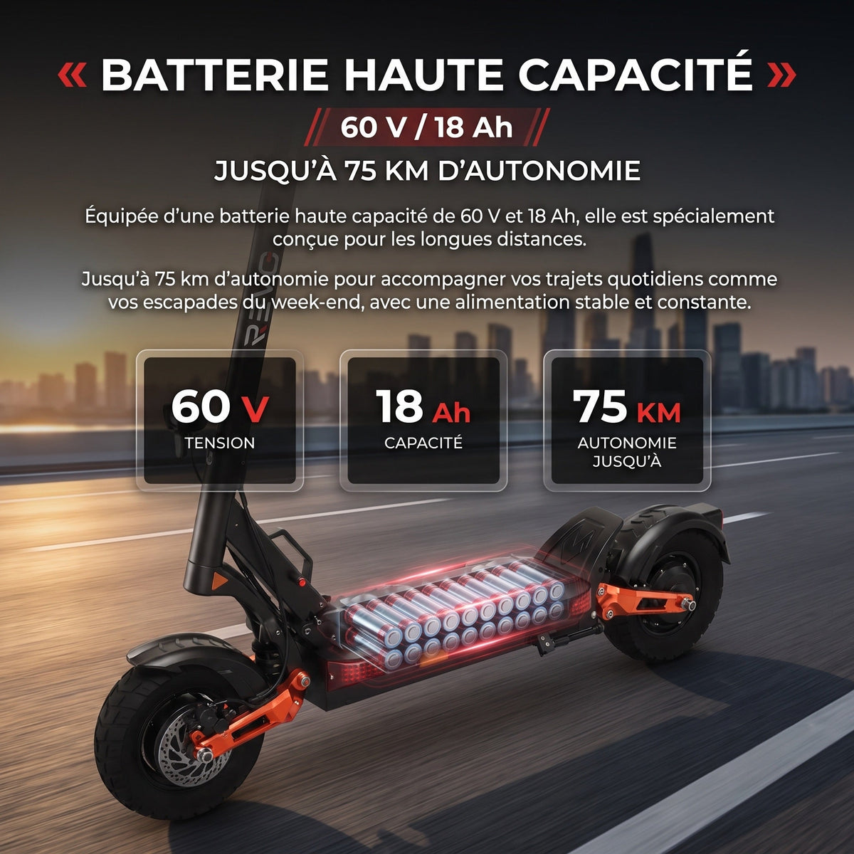 Trottinette Électrique REVO Titan X2 – Double Moteur 2 × 1 000 W – Autonomie jusqu’à 75 km – Batterie 60 V 18 Ah – Pneus Tout-Terrain 10
