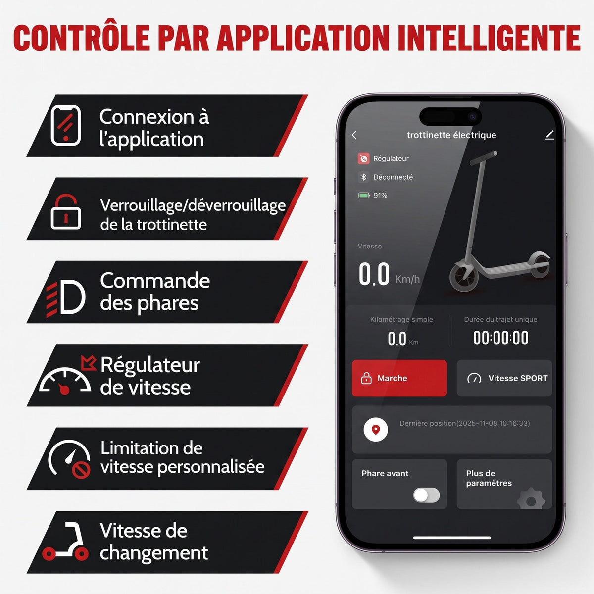 Trottinette Électrique REVO Nova – 350 W (Pointe 650 W) – Autonomie 30-35 km – Batterie 36V 7,8 Ah – Pneus 8,5 Nid d'Abeille