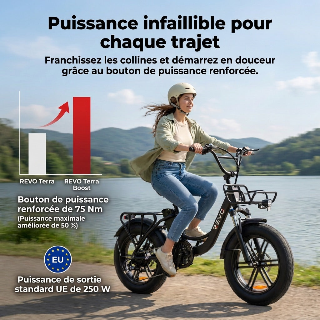 Vélo Électrique Fat Bike REVO Terra Boost – 250 W – Autonomie jusqu’à 126 km – Batterie 48 V 13 Ah – Couple 75 Nm – Pneus 20 x 4